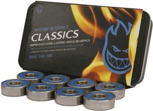 Rodamientos Spitfire Classics - Image 2