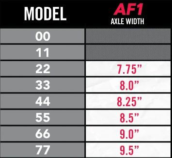 Ejes Ace AF1 Hollow Polished (PAREJA) - Image 4